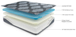 12 Inch Ashley Hybrid California King Mattress - M62851 - In Stock Furniture