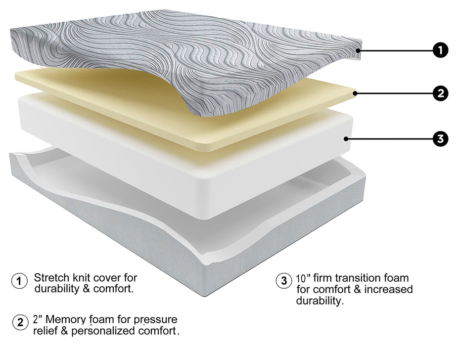 12 Inch Memory Foam California King Mattress - M59351 - In Stock Furniture