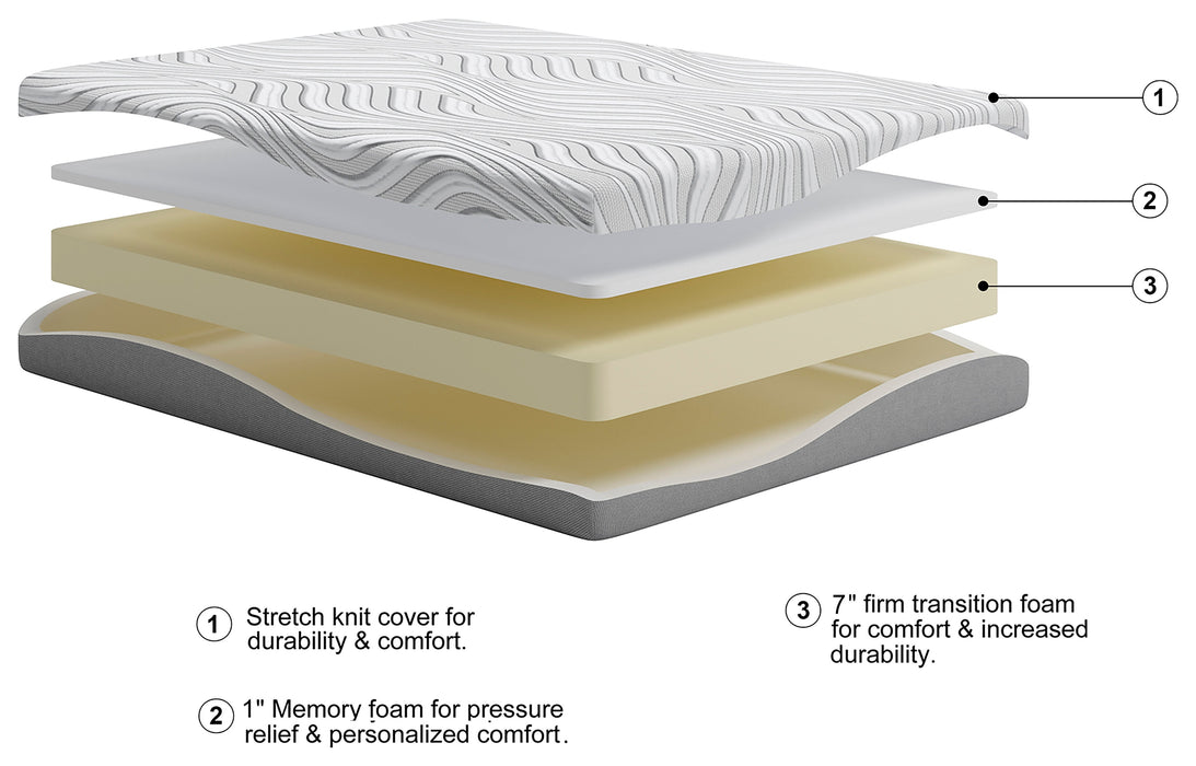 8 Inch Memory Foam California King Mattress - M59151 - In Stock Furniture