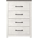 Gerridan White-Gray Panel Bedroom Set - Gate Furniture