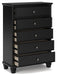 Lanolee Chest of Drawers - B687-46