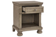 Lettner Light Gray Nightstand - B733-91 - Gate Furniture