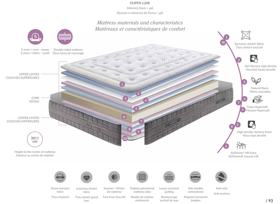 Lux Mattress Queen - i22272 - In Stock Furniture