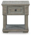 Moreshire End Table - T659-3 - In Stock Furniture