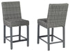 Palazzo Outdoor Barstool (Set of 2) - P520-130 - In Stock Furniture