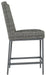 Palazzo Outdoor Barstool (Set of 2) - P520-130 - In Stock Furniture