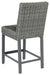 Palazzo Outdoor Barstool (Set of 2) - P520-130 - In Stock Furniture