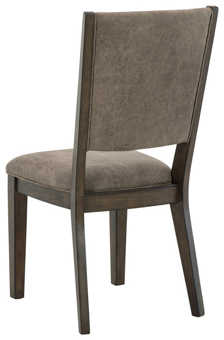 Wittland Dining Chair (Set of 2) - D374-01 - In Stock Furniture